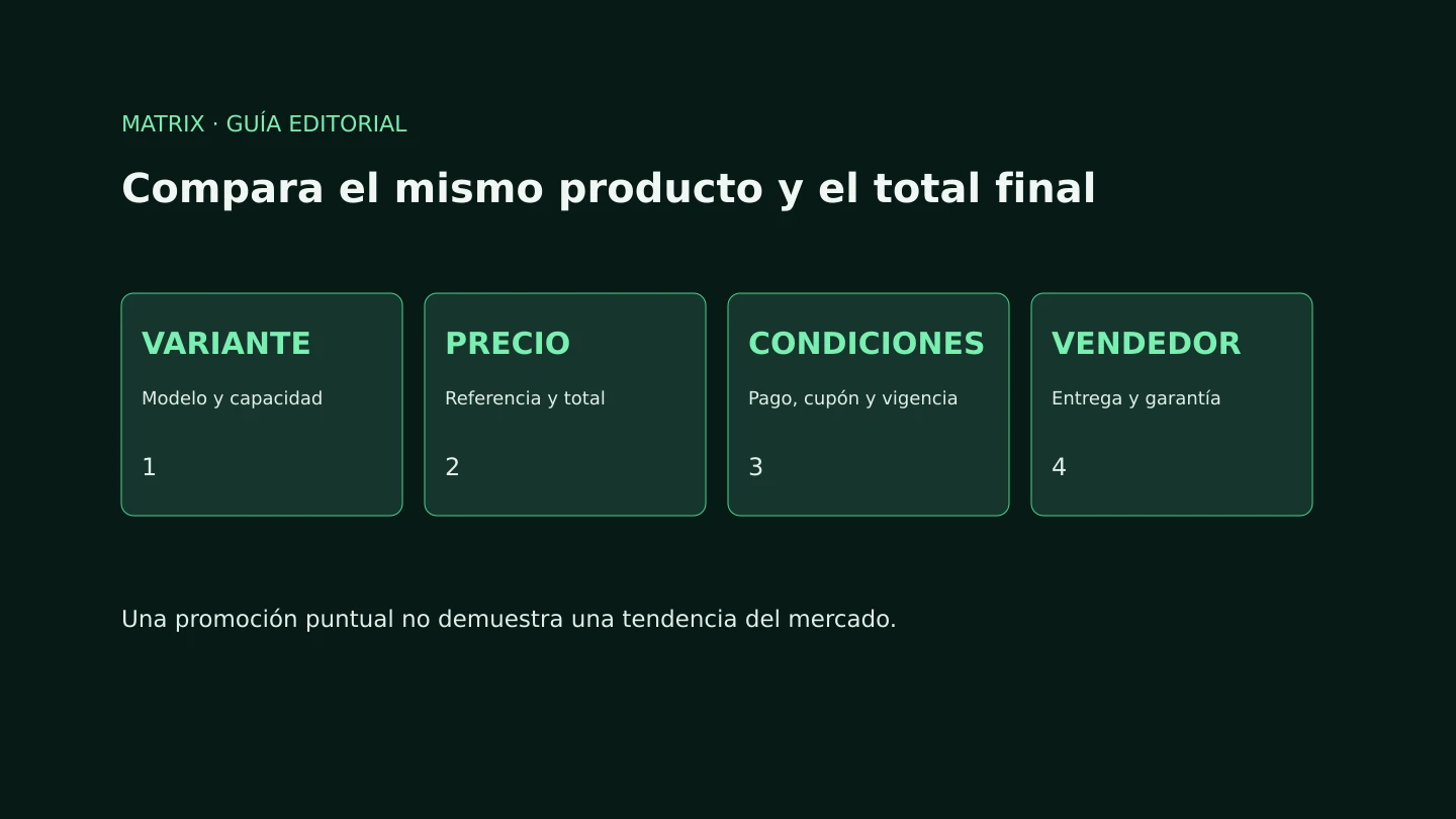 Comprobaciones antes de comparar: variante exacta, precio final, pago y cupón, vendedor y garantía